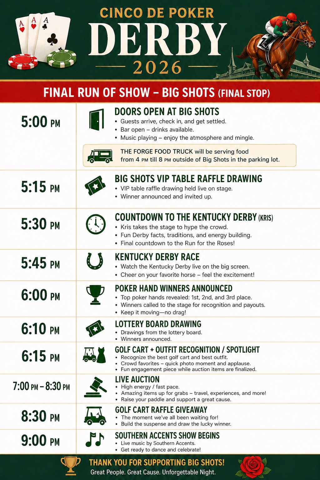 Cinco de Poker Derby 2026 – Big Shots Final Run of Show Schedule